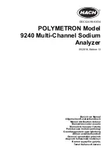 Preview for 1 page of Hach polymetron 9240 Basic User Manual