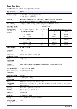 Preview for 3 page of Hach polymetron 9240 Basic User Manual