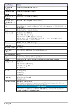 Preview for 4 page of Hach polymetron 9240 Basic User Manual