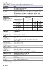 Preview for 26 page of Hach polymetron 9240 Basic User Manual