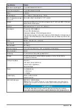 Preview for 27 page of Hach polymetron 9240 Basic User Manual