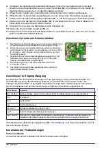 Preview for 32 page of Hach polymetron 9240 Basic User Manual