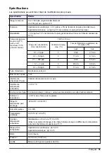 Preview for 51 page of Hach polymetron 9240 Basic User Manual