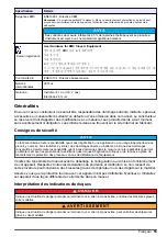 Preview for 53 page of Hach polymetron 9240 Basic User Manual