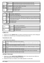 Preview for 66 page of Hach polymetron 9240 Basic User Manual