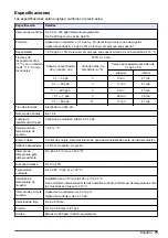 Preview for 75 page of Hach polymetron 9240 Basic User Manual