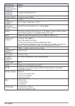 Preview for 76 page of Hach polymetron 9240 Basic User Manual