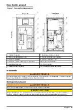 Preview for 79 page of Hach polymetron 9240 Basic User Manual