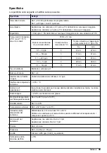 Preview for 99 page of Hach polymetron 9240 Basic User Manual