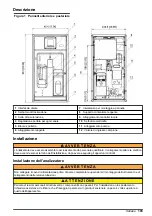 Preview for 103 page of Hach polymetron 9240 Basic User Manual