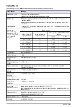 Preview for 123 page of Hach polymetron 9240 Basic User Manual