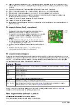 Preview for 129 page of Hach polymetron 9240 Basic User Manual