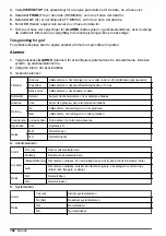 Preview for 162 page of Hach polymetron 9240 Basic User Manual