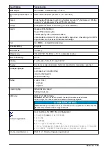 Preview for 173 page of Hach polymetron 9240 Basic User Manual