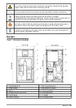 Preview for 175 page of Hach polymetron 9240 Basic User Manual