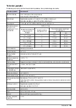 Preview for 195 page of Hach polymetron 9240 Basic User Manual