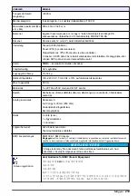 Preview for 219 page of Hach polymetron 9240 Basic User Manual