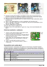 Preview for 223 page of Hach polymetron 9240 Basic User Manual