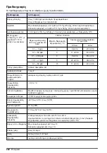 Preview for 242 page of Hach polymetron 9240 Basic User Manual