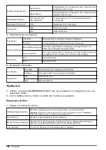 Preview for 258 page of Hach polymetron 9240 Basic User Manual