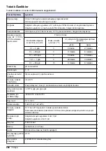 Preview for 268 page of Hach polymetron 9240 Basic User Manual