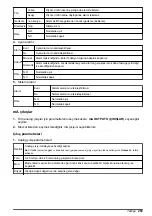 Preview for 283 page of Hach polymetron 9240 Basic User Manual