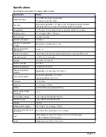 Preview for 3 page of Hach POLYMETRON 9245 Basic User Manual