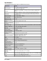 Preview for 70 page of Hach POLYMETRON 9245 Basic User Manual