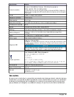 Preview for 71 page of Hach POLYMETRON 9245 Basic User Manual