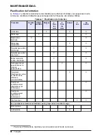 Preview for 90 page of Hach POLYMETRON 9245 Basic User Manual