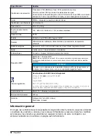 Preview for 94 page of Hach POLYMETRON 9245 Basic User Manual