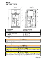 Preview for 119 page of Hach POLYMETRON 9245 Basic User Manual