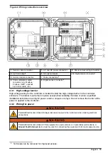 Preview for 11 page of Hach Polymetron 9523 Basic User Manual