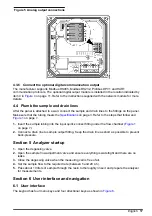 Preview for 17 page of Hach Polymetron 9523 Basic User Manual