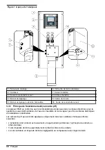 Preview for 30 page of Hach Polymetron 9523 Basic User Manual