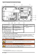 Preview for 34 page of Hach Polymetron 9523 Basic User Manual