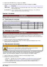 Preview for 46 page of Hach Polymetron 9523 Basic User Manual