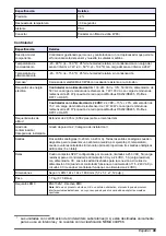 Preview for 49 page of Hach Polymetron 9523 Basic User Manual