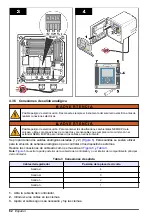 Preview for 62 page of Hach Polymetron 9523 Basic User Manual