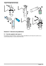 Preview for 71 page of Hach Polymetron 9523 Basic User Manual