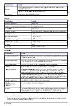 Preview for 4 page of Hach Polymetron 9526 Basic User Manual