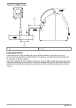 Preview for 11 page of Hach Polymetron 9526 Basic User Manual