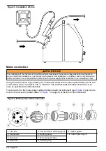 Preview for 12 page of Hach Polymetron 9526 Basic User Manual