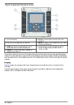 Preview for 14 page of Hach Polymetron 9526 Basic User Manual