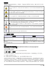 Preview for 129 page of Hach Polymetron 9526 Basic User Manual