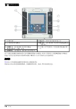 Preview for 136 page of Hach Polymetron 9526 Basic User Manual