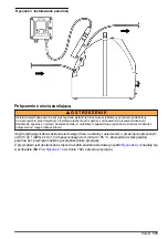 Preview for 173 page of Hach Polymetron 9526 Basic User Manual