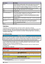 Preview for 186 page of Hach Polymetron 9526 Basic User Manual