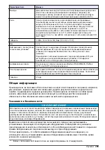 Preview for 205 page of Hach Polymetron 9526 Basic User Manual