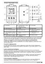 Preview for 209 page of Hach Polymetron 9526 Basic User Manual